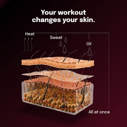 Sweat It Off Face Cleanser