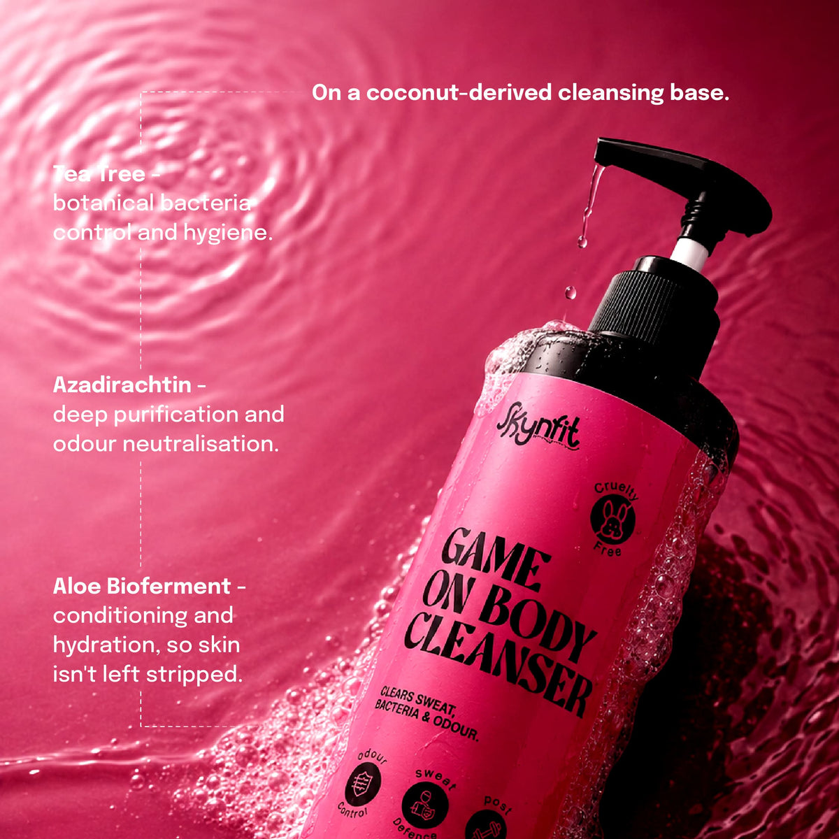 Game On Body Cleanser