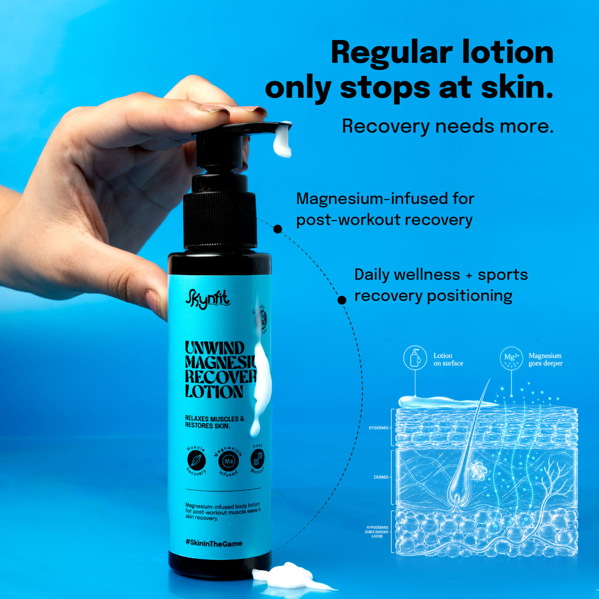 Unwind Magnesium Recovery Lotion