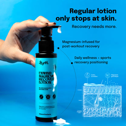 Unwind Magnesium Recovery Lotion