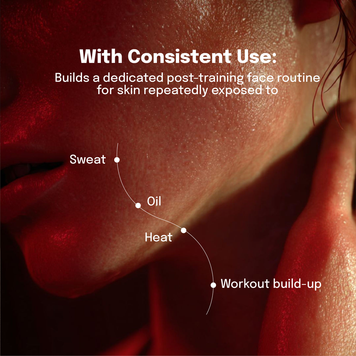 POST-WORKOUT FACE RESET