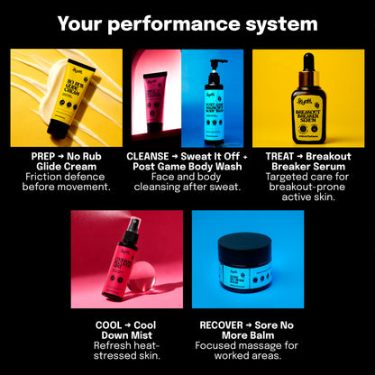 SKYNFIT SIGNATURE PERFORMANCE BOX