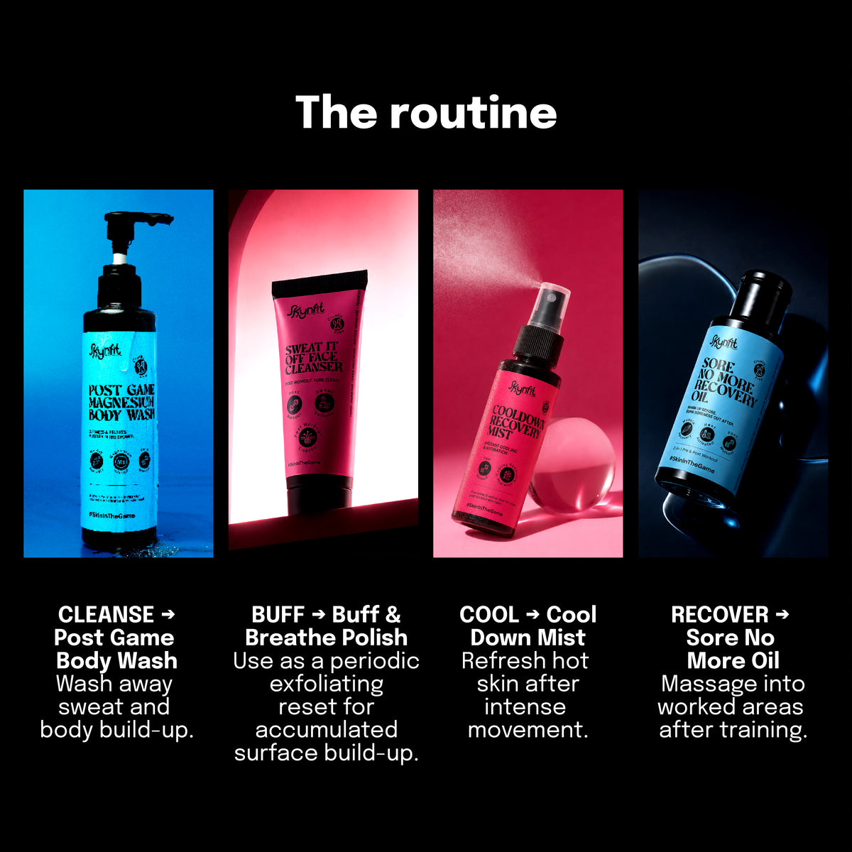 HIGH-INTENSITY RECOVERY KIT